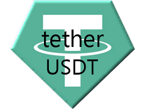How to Buy and Sell Tether [USDT], the Best Crypto for Gambling Online.